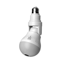 Panoramic universal bulb camera