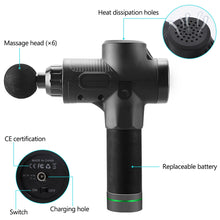 Release Stick Transmembrane Electric Massage Gun