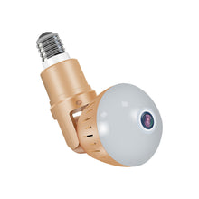 Panoramic universal bulb camera