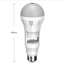 Panoramic universal bulb camera