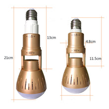 Panoramic universal bulb camera