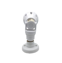 Panoramic universal bulb camera