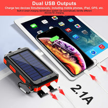 Solar Charger, YELOMIN 20000Mah Portable Waterproof Solar Power Bank for Cellphones Tablets External Backup Battery Pack Built-In Dual USB Outputs/Led Flashlights, Suitable for Outdoor Camping Travel